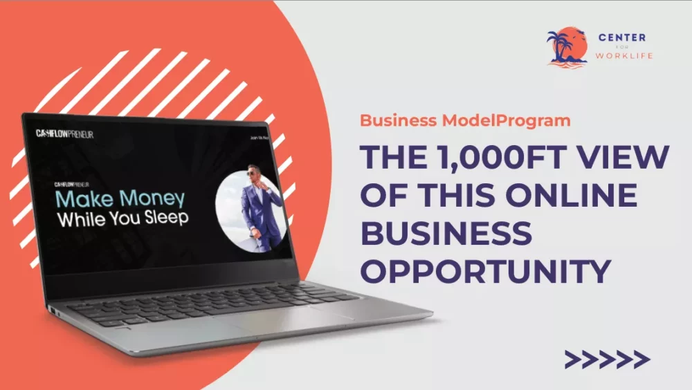 Business ModelProgram - The 1,000FT Overview Of This Online Opportunity