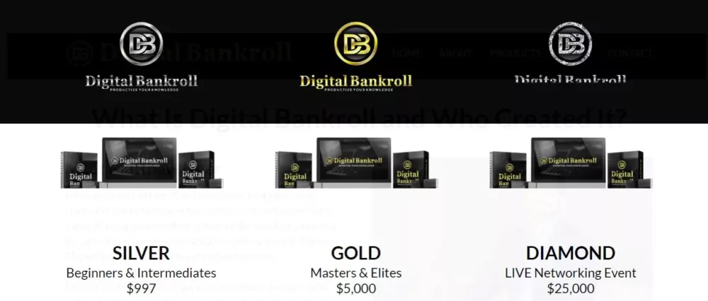 Digital Bankroll Cost