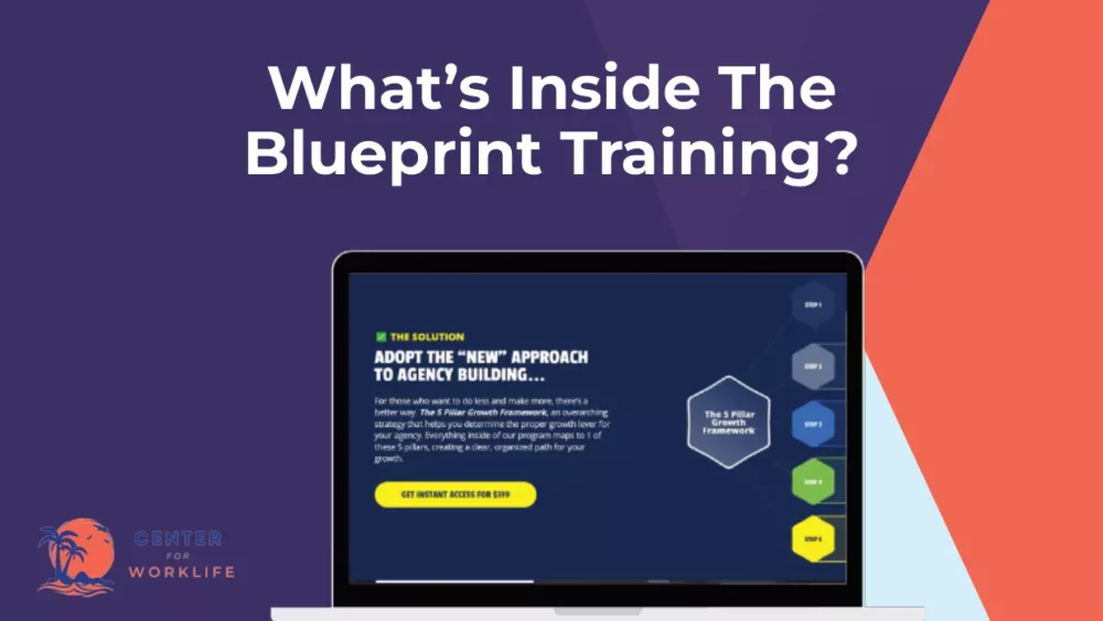 What’s Inside The Blueprint Training