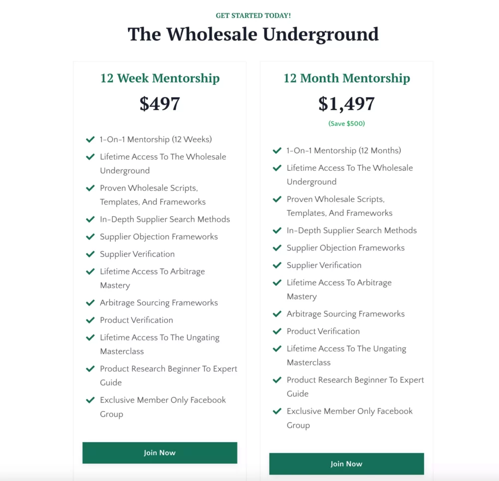 Wholesale Underground cost