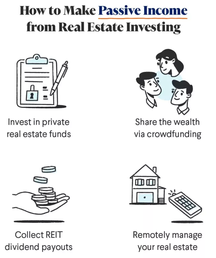 ways to get into real estate investing