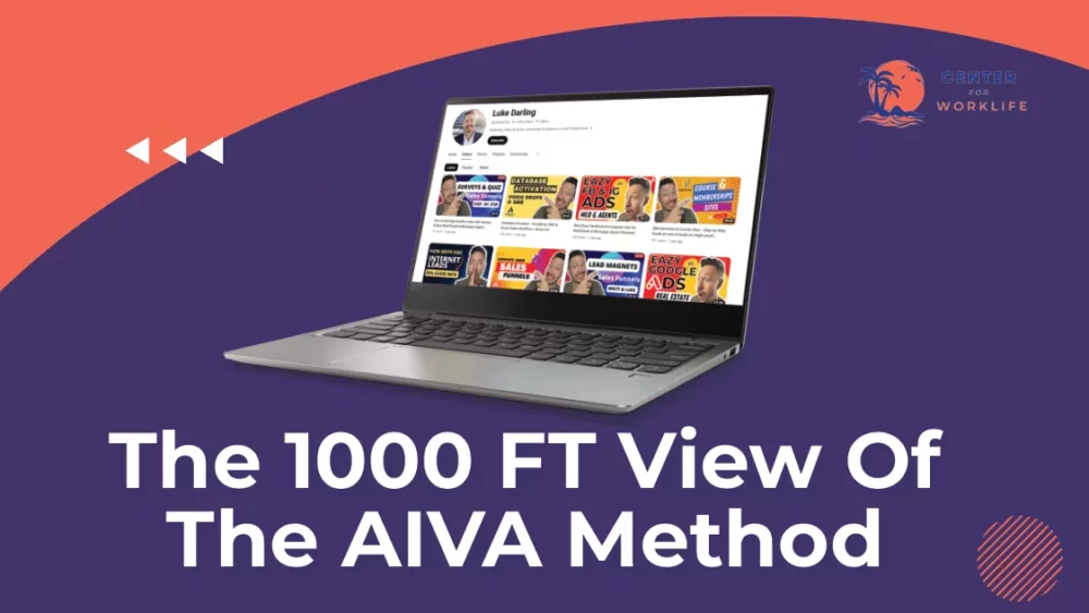 AIVA Method - The 1,000FT Overview Of This Online Opportunity