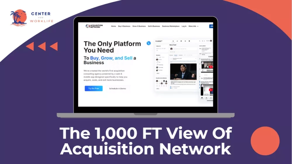 Acquisition Network  - The 1,000FT Overview Of This Online Opportunity