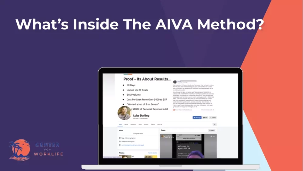 What’s Inside The AIVA Method